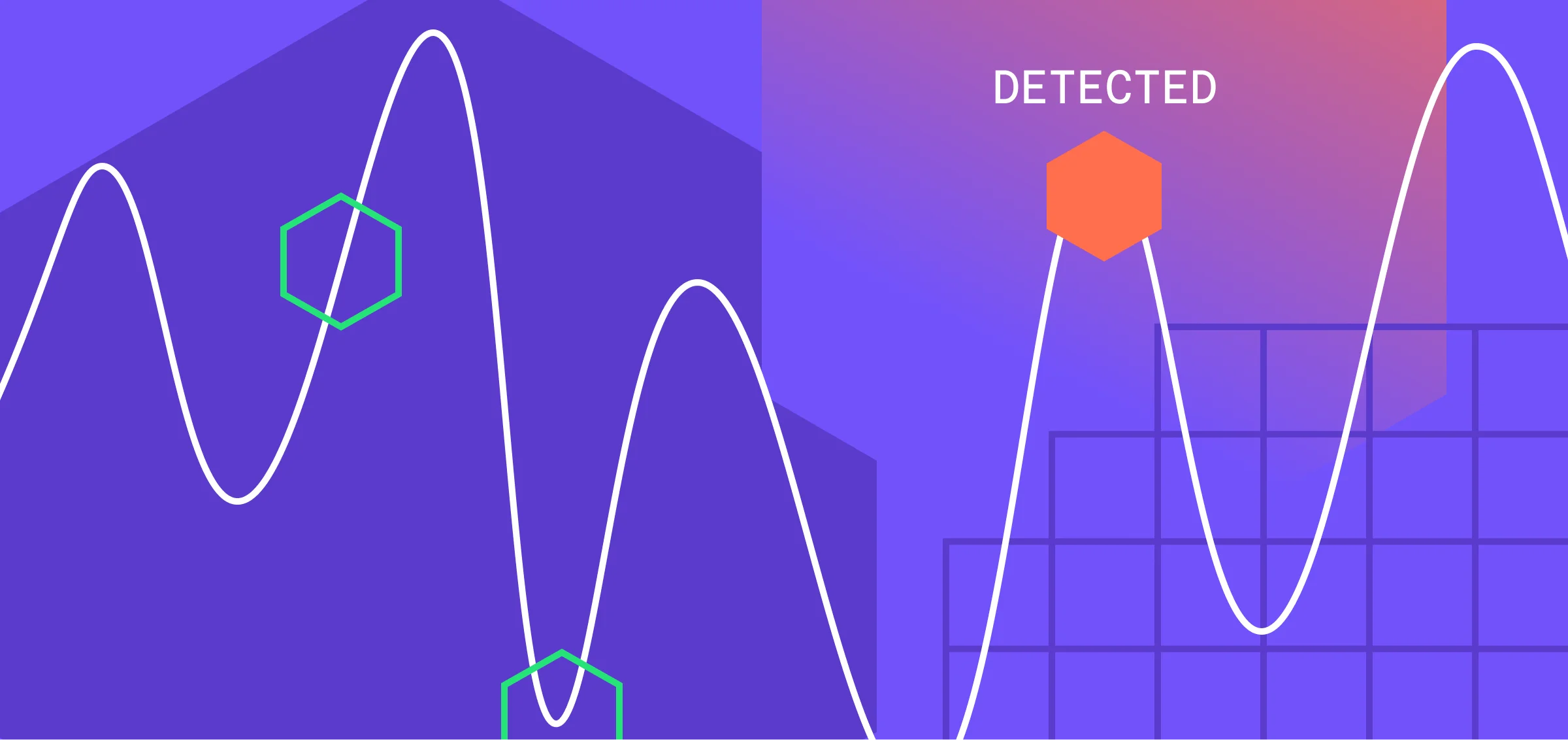 Anomaly Detection Dashboard